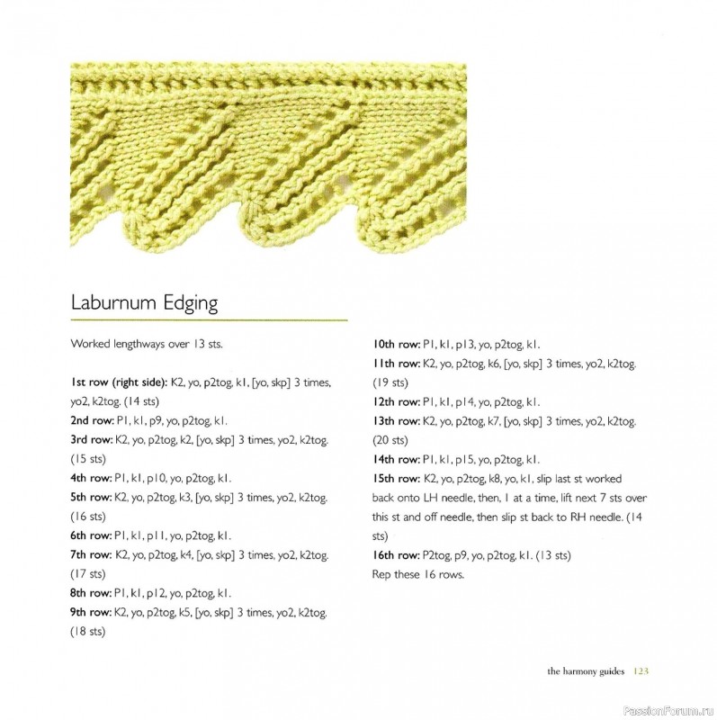 Вязаные проекты в книге &laquo;Knit Edgings & Trims 150 Stitches&raquo;.