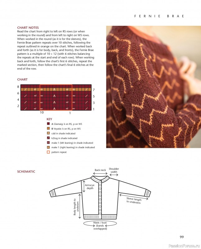 Вязаные проекты в книге «Knitting Season».