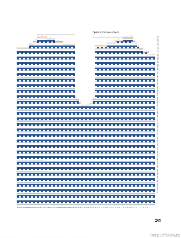 Вязаные проекты в книге &laquo;Тихая роскошь на спицах&raquo;. Часть 3