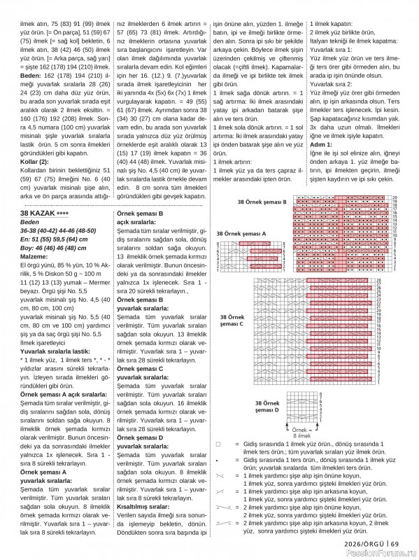Вязаные проекты в журнале &laquo;Burda Orgu №2 2026&raquo;