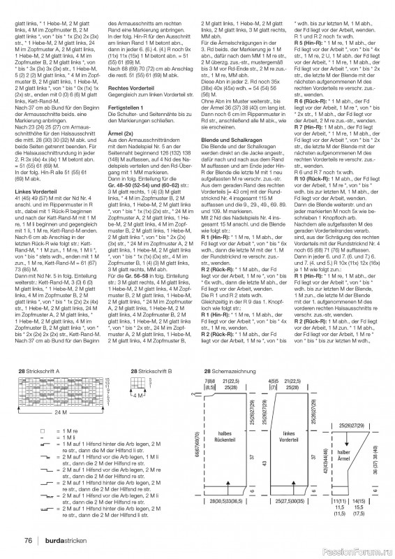 Вязаные проекты в журнале «Burda Stricken №1 2026»