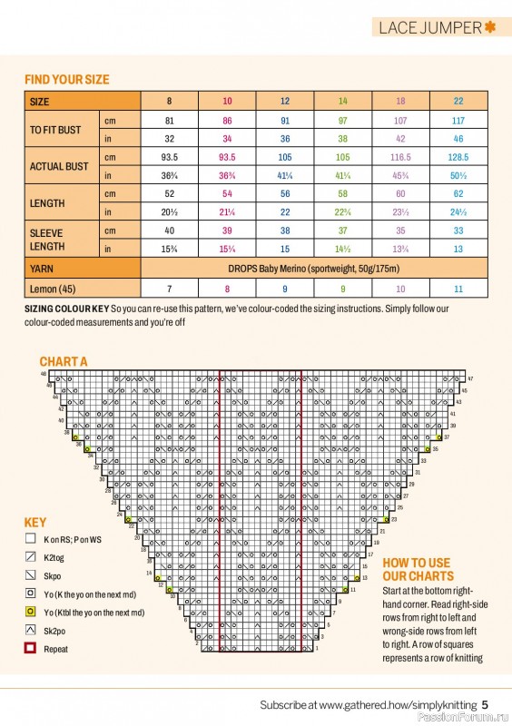 Вязаные проекты в журнале «Simply Knitting №274 2026»