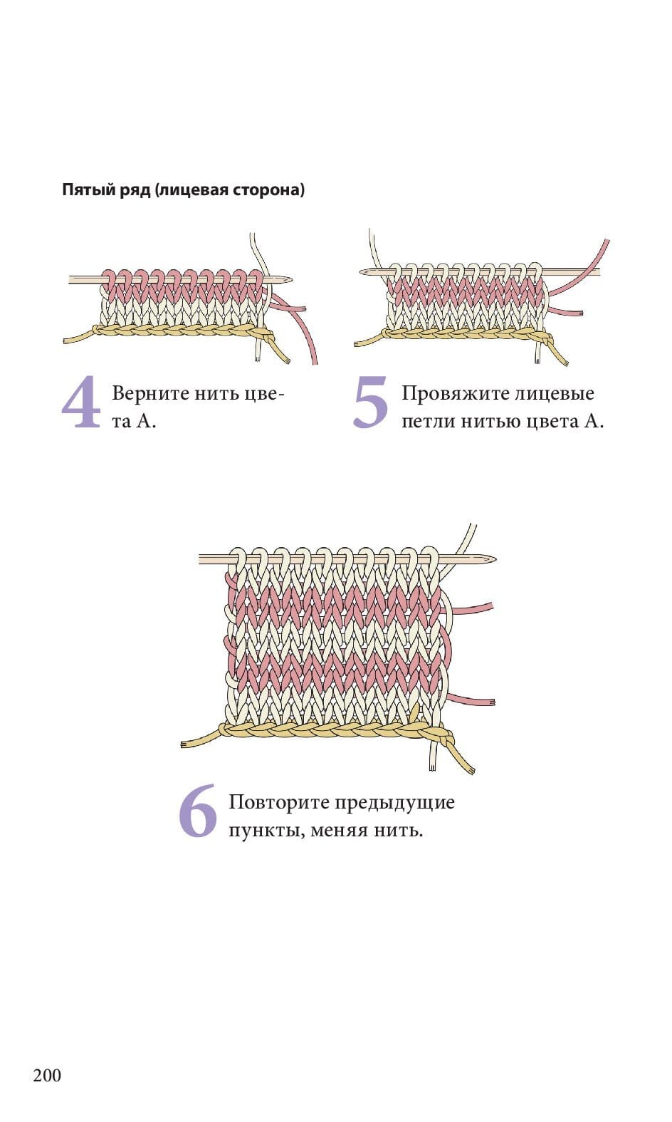 Спицы. Японское вязание