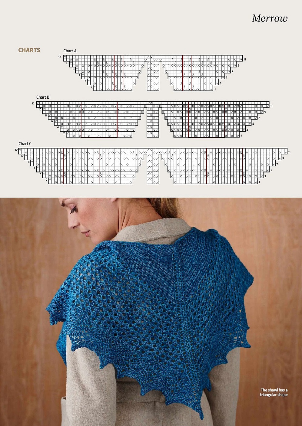 Коллекция трикотажной одежды в журнале "The Knitter №172 2021"
