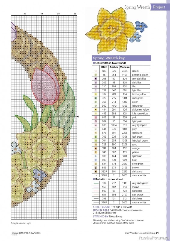 Коллекция вышивки в журнале «The World of Cross Stitching №343 2024»