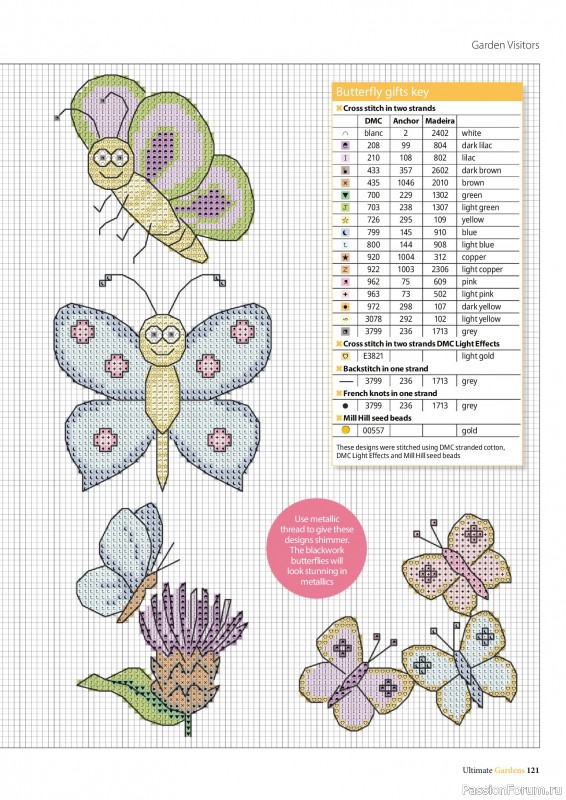 Коллекция вышивки в журнале «Ultimate Cross Stitch Gardens 2026»