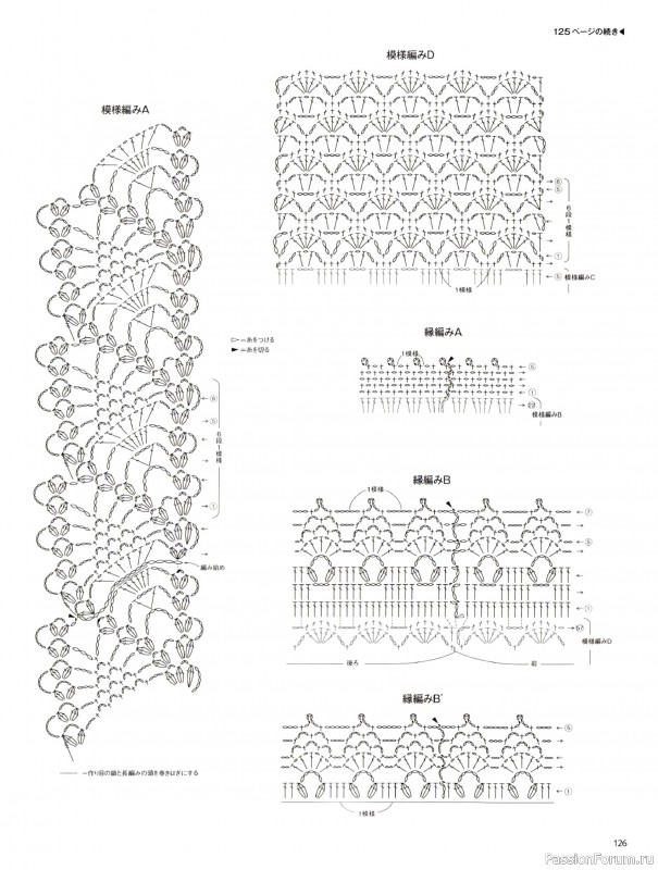 Вязаные модели в журнале &laquo;Keito Dama №206 - Summer 2025&raquo;. Продолжение