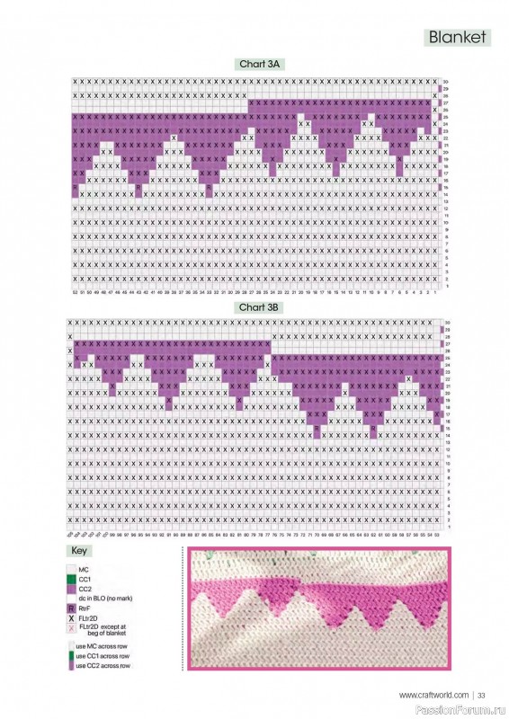 Вязаные проекты крючком в журнале «Crochet Now №107 2024»