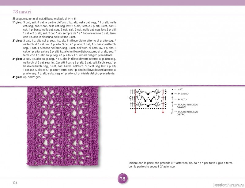 Вязаные проекты крючком в журнале &laquo;Mani di Fata Speciale - Tutti i Punti Uncinetto №1 2025&raquo; 2 ЧАСТЬ