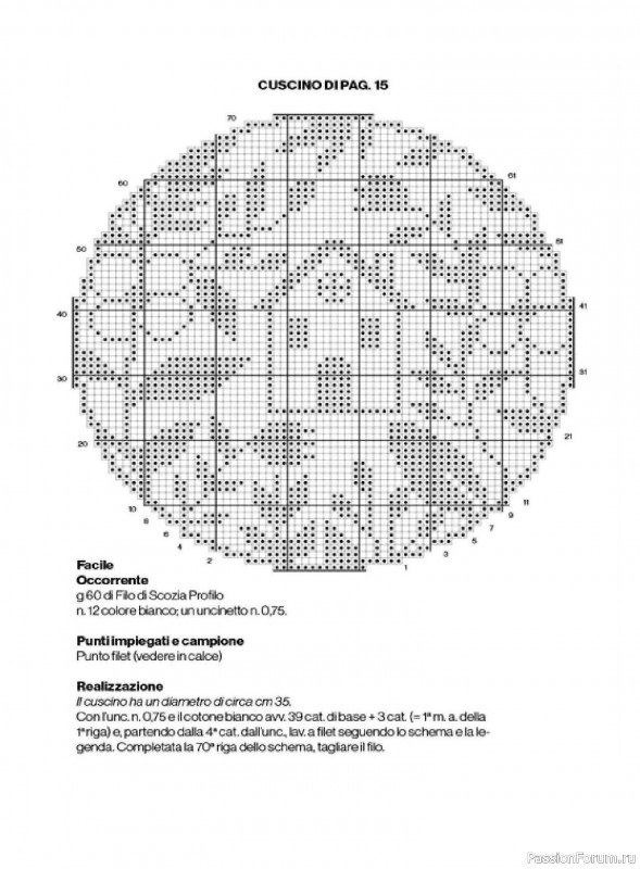 Вязаные проекты крючком в журнале &laquo;Profilo Filet №12 2026&raquo;