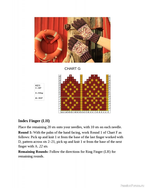 Вязаные проекты в книге «Fair Isle Knitting Tradition». Продолжение