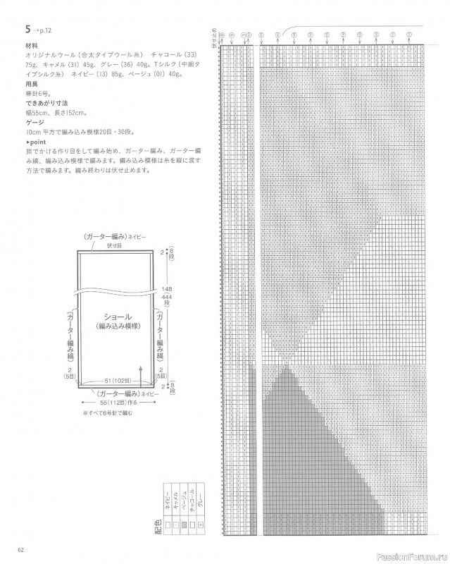 Вязаные проекты в книге &laquo;Knit Design Note&raquo;