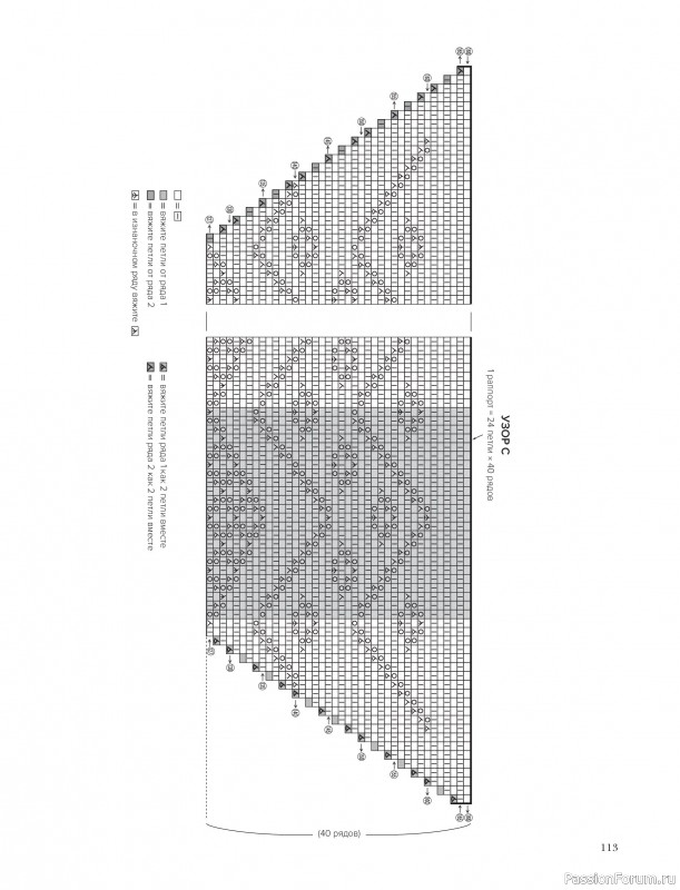 Вязаные проекты в книге &laquo;Шетландское кружево&raquo;.