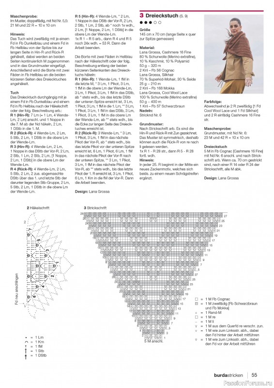 Вязаные проекты в журнале «Burda Stricken №1 2026»
