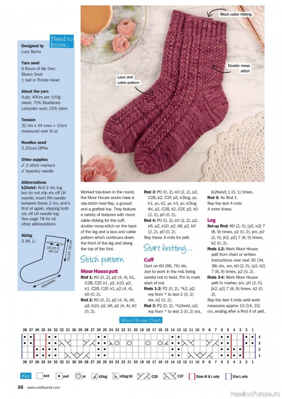 Вязаные проекты в журнале «Knit Now №167 2024»
