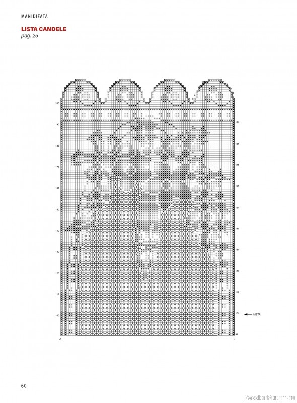 Коллекция проектов в журнале «Mani di Fata - Speciale Natale №1 2025»