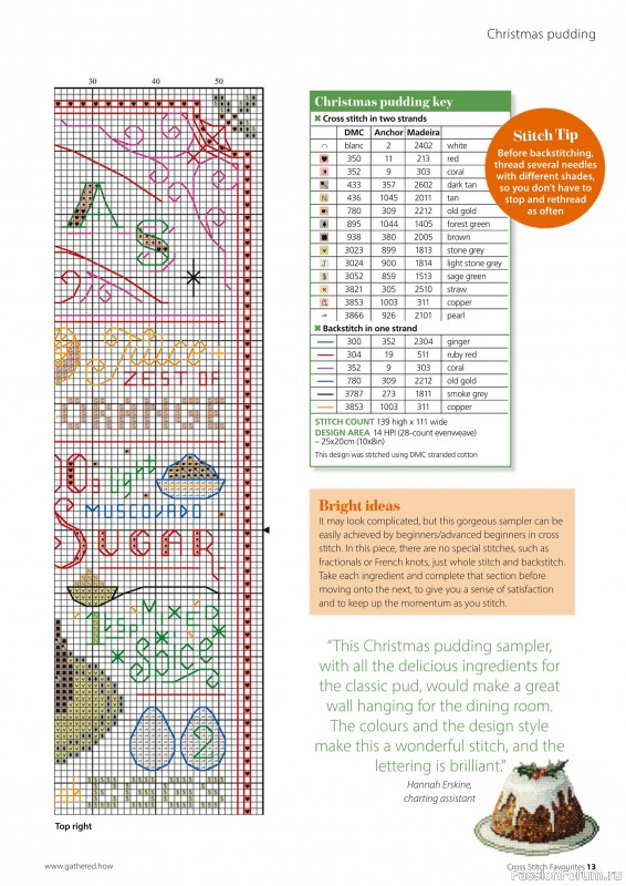 Коллекция вышивки в журнале «Cross Stitch Favourites - Christmas 2025»