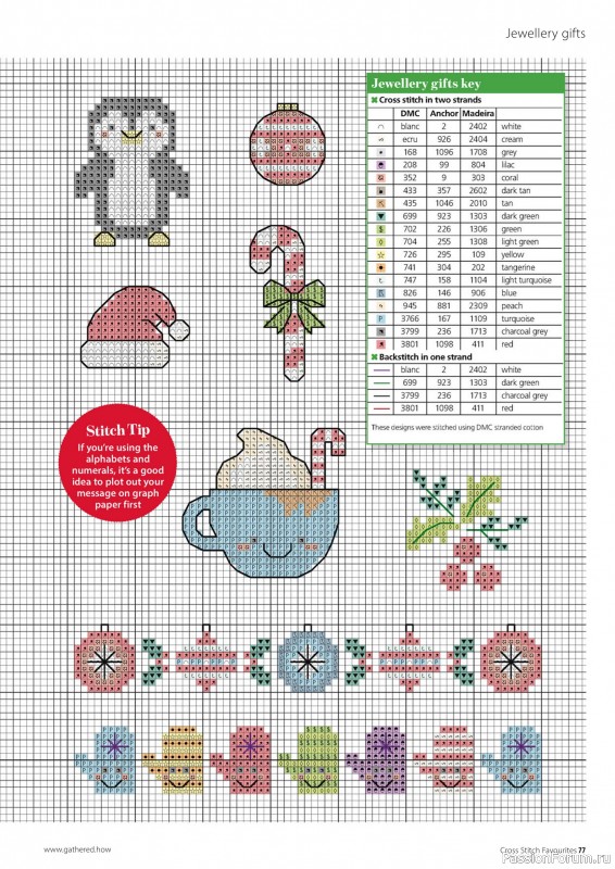 Коллекция вышивки в журнале «Cross Stitch Favourites - Christmas 2025»
