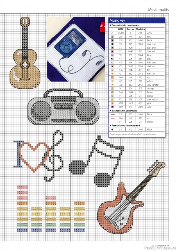 Коллекция вышивки в журнале &laquo;Cross Stitch Favourites - Hobbies 2026&raquo;