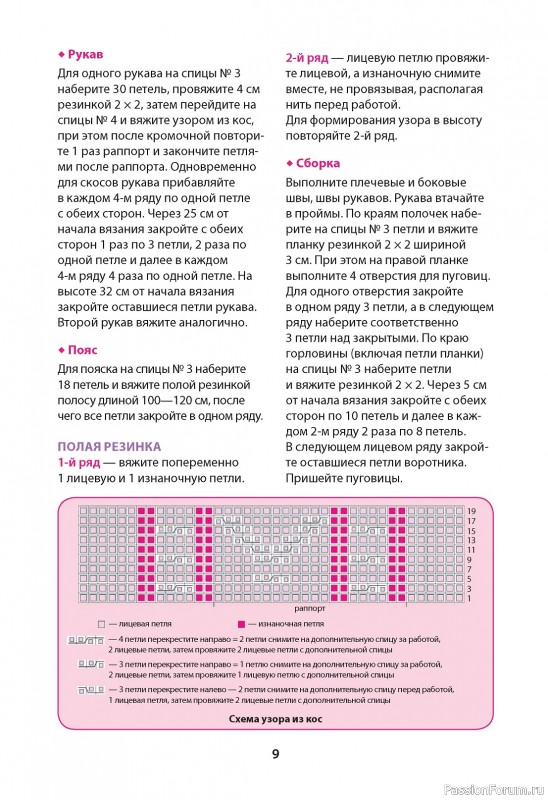 Вязаные модели в книге «Вяжем для любимой доченьки»