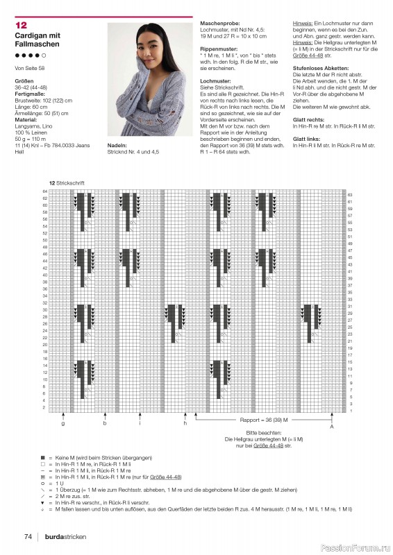 Вязаные модели в журнале «Burda Stricken №3 2023»