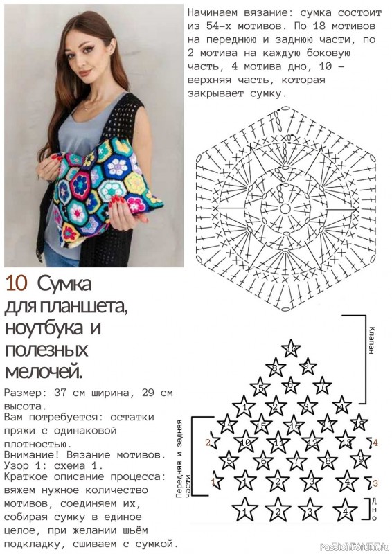 Вязаные модели в журнале «Elizaveta №2 2022»