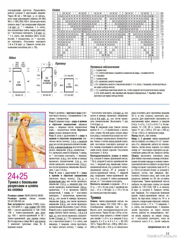 Вязаные модели в журнале «Сабрина №6 2023»