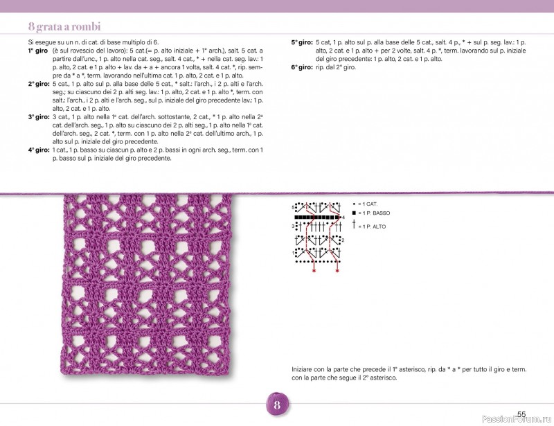 Вязаные проекты крючком в журнале &laquo;Mani di Fata Speciale - Tutti i Punti Uncinetto №1 2025&raquo;. 1 ЧАСТЬ