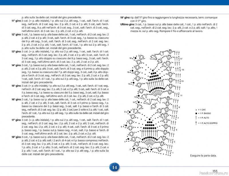 Вязаные проекты крючком в журнале &laquo;Mani di Fata Speciale №2 2026&raquo;. 2 ЧАСТЬ