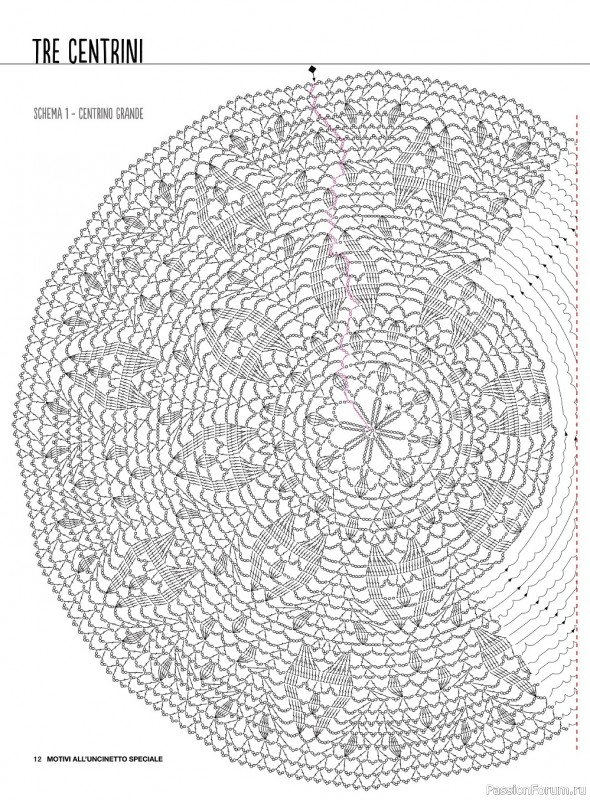 Вязаные проекты крючком в журнале «Motivi all'Uncinetto Speciale №6 2022»