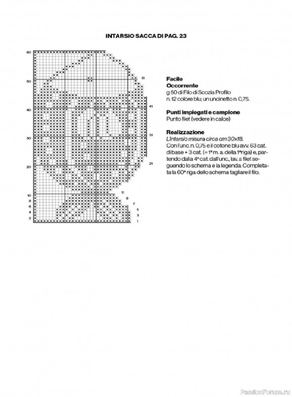 Вязаные проекты крючком в журнале &laquo;Profilo Filet №12 2026&raquo;