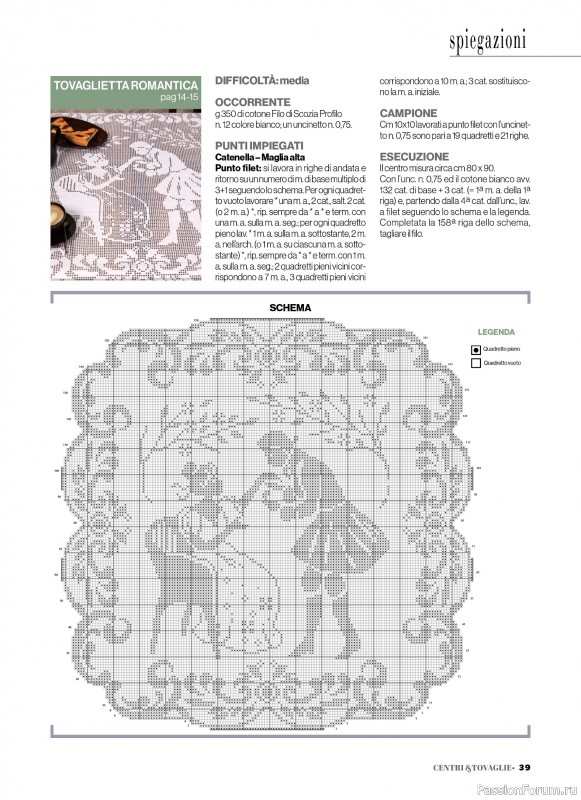 Вязаные проекты крючком в журнале &laquo;Profilo Uncinetto Speciale №8 2026&raquo;