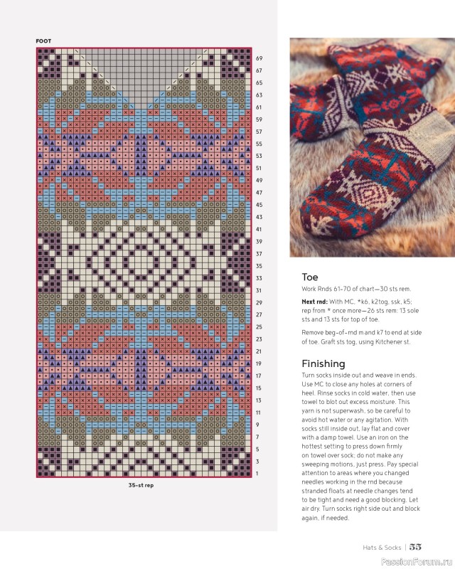 Вязаные проекты в книге &laquo;100 Knits: Interweave's Ultimate Pattern Collection&raquo;. Часть 1