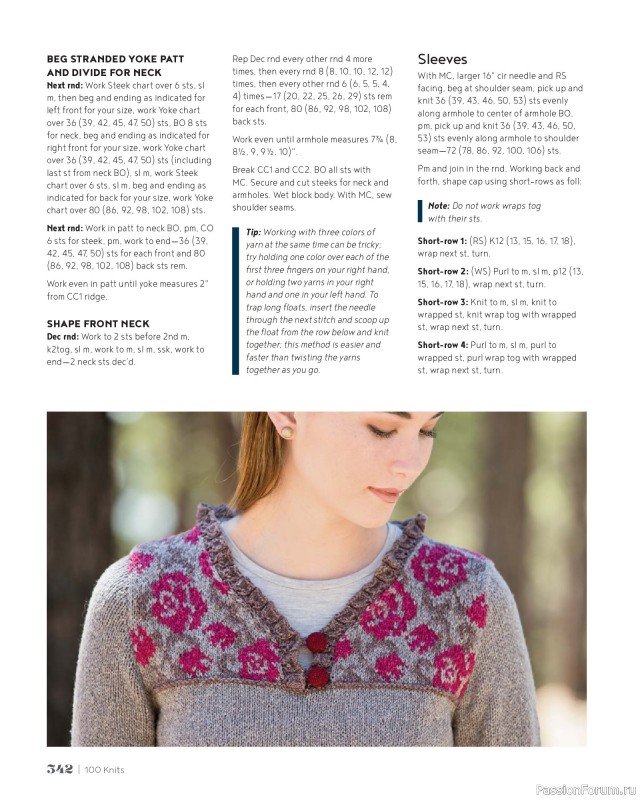 Вязаные проекты в книге &laquo;100 Knits: Interweave's Ultimate Pattern Collection&raquo;. Часть 3