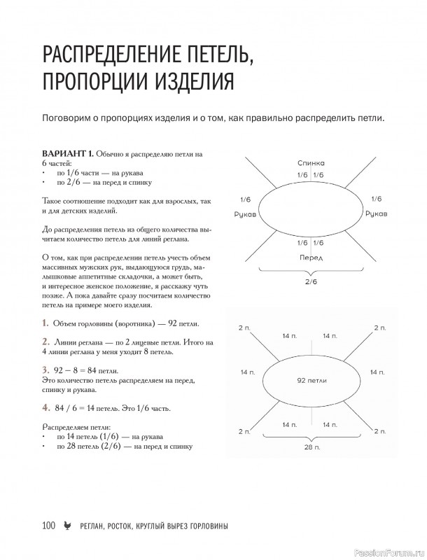 Вязаные проекты в книге &laquo;Реглан сверху&raquo;.