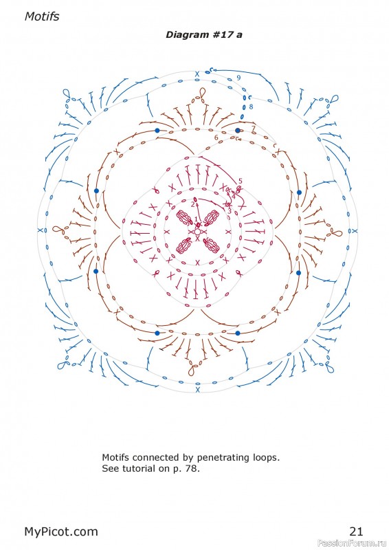 Вязаные проекты в книге «Textured Motifs».
