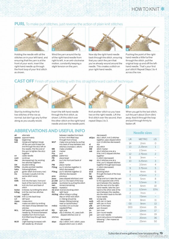 Вязаные проекты в журнале «Simply Knitting №274 2026»