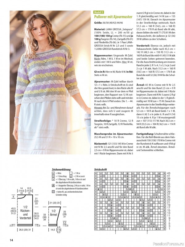 Вязаные проекты в журнале &laquo;Stricken und Hakeln №2 2026&raquo;