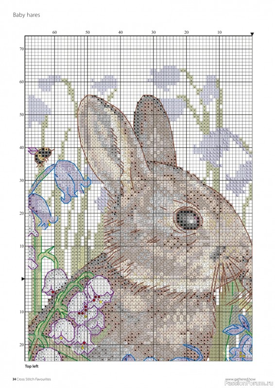 Коллекция вышивки в журнале &laquo;Cross Stitch Favourites №45 2026&raquo;