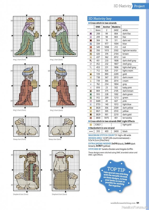 Коллекция вышивки в журнале «The World of Cross Stitching №378 2026»