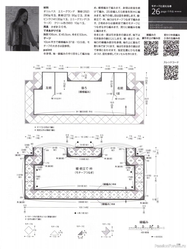 Вязаные модели в журнале &laquo;Keito Dama №201 - Spring 2024&raquo;. Продолжение