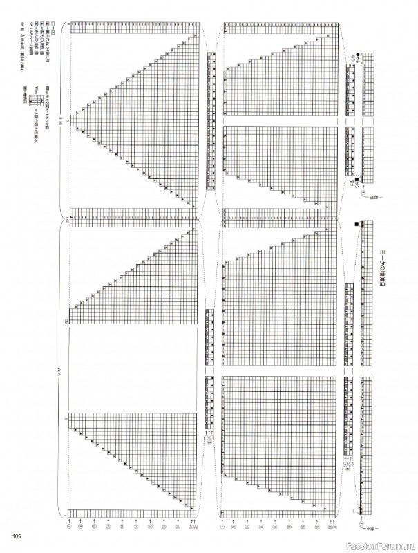 Вязаные модели в журнале &laquo;Keito Dama №206 - Summer 2025&raquo;. Продолжение