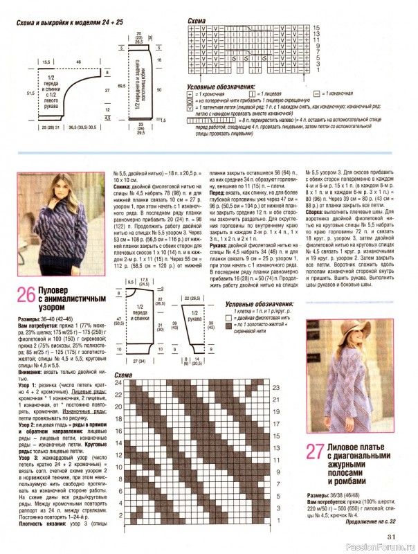Вязаные модели в журнале «Сабрина №10 2022»