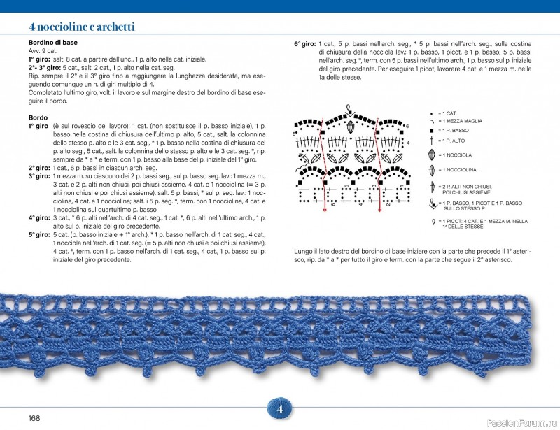 Вязаные проекты крючком в журнале &laquo;Mani di Fata Speciale - Tutti i Punti Uncinetto №1 2025&raquo; 2 ЧАСТЬ