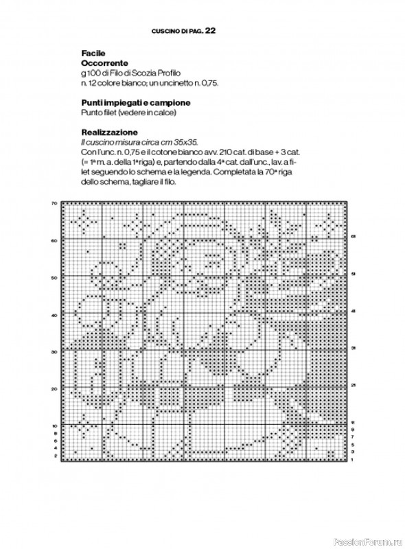 Вязаные проекты крючком в журнале «Profilo Filet №15 2026»
