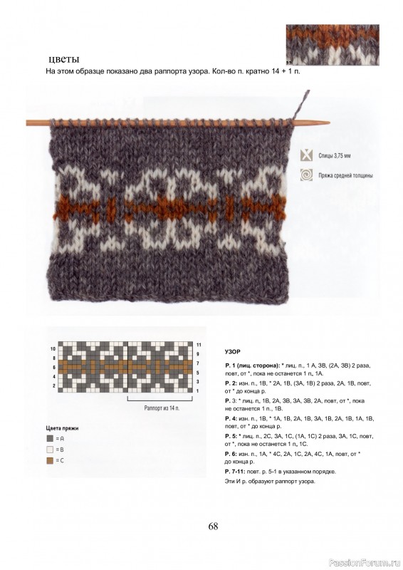 Вязаные проекты в книге &laquo;Библия многоцветных узоров Fair Isle&raquo;.