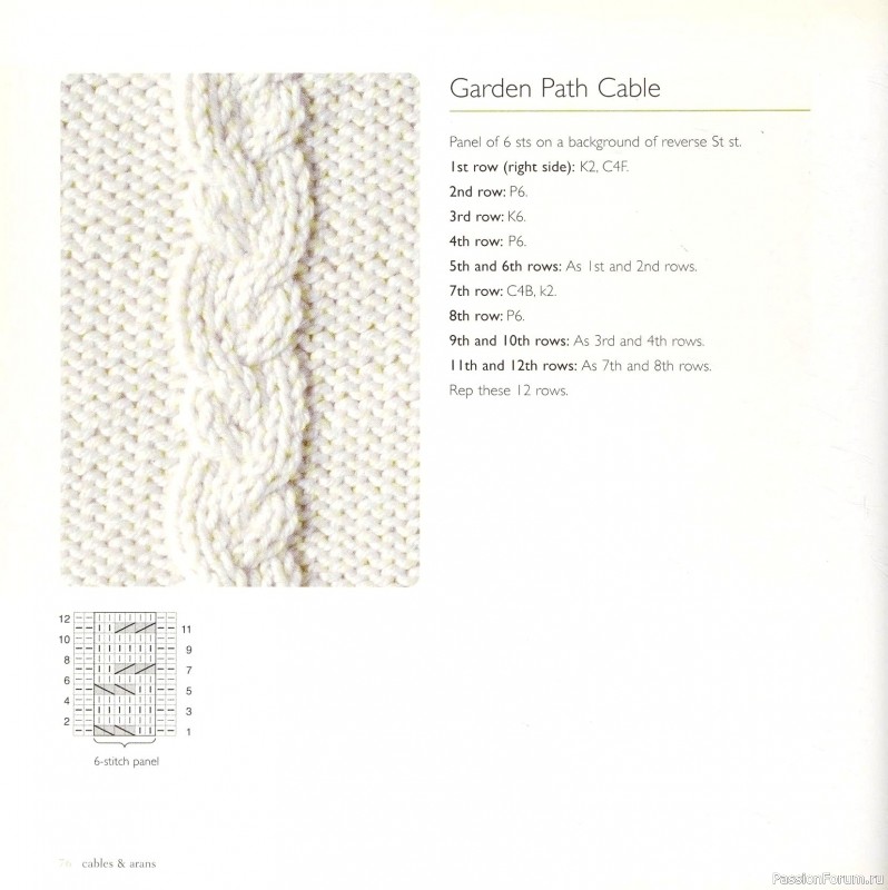 Вязаные проекты в книге &laquo;Cables & Aran Stitches-250 to Knit&raquo;