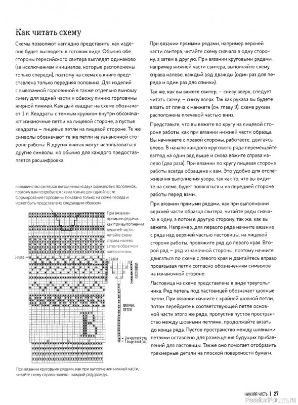 Вязаные проекты в книге «Теплые свитеры с острова Гернси»