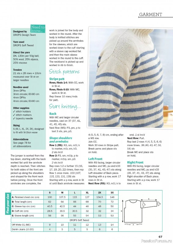Вязаные проекты в журнале «Knit Now №182 2025»