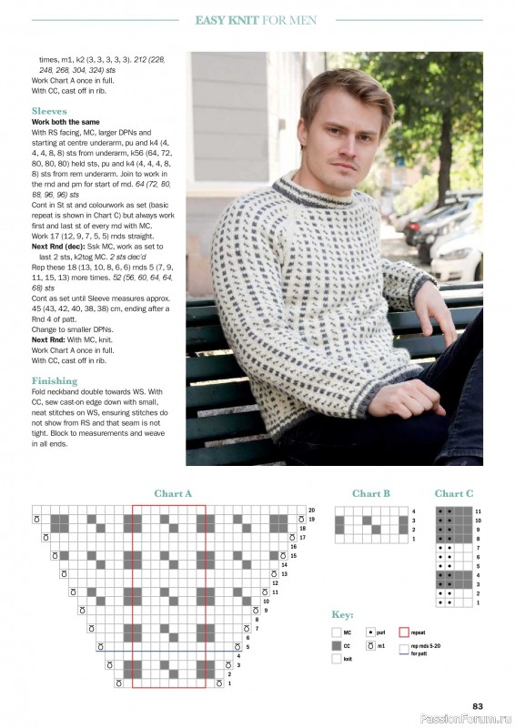 Вязаные проекты в журнале &laquo;Knit Now №194 2026&raquo;